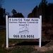 Road Sign Gallery Image